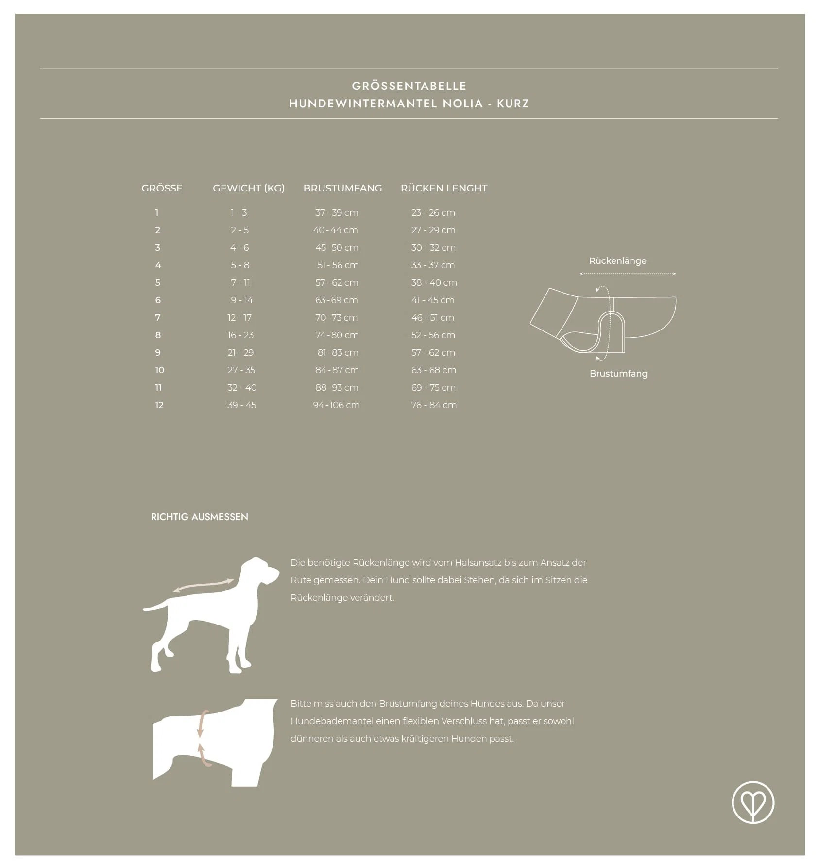 PALOPA Hundewintermantel Nolia Kurz Black – reguläre Passform Gr. 3