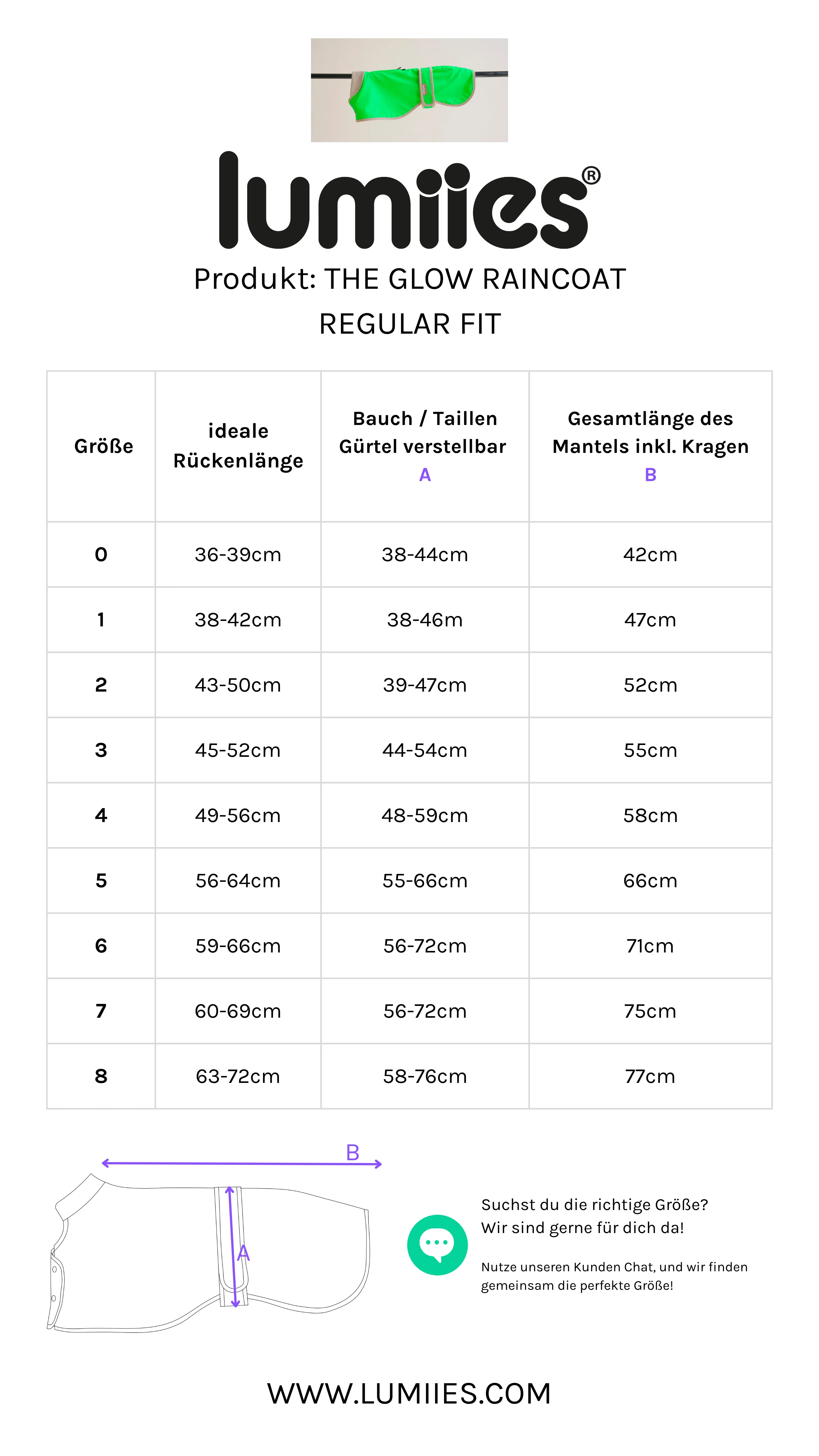 lumiies® Regenmantel THE GLOW RAINCOAT REGULAR_FIT Neon Tangerine Tiger